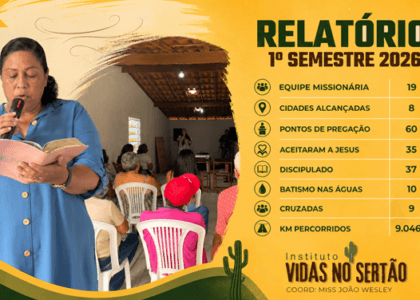 Missão no sertão com culto na comunidade Olho D’água e 35 vidas alcançadas por Jesus.
